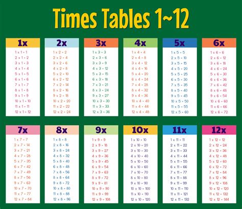Time Table .